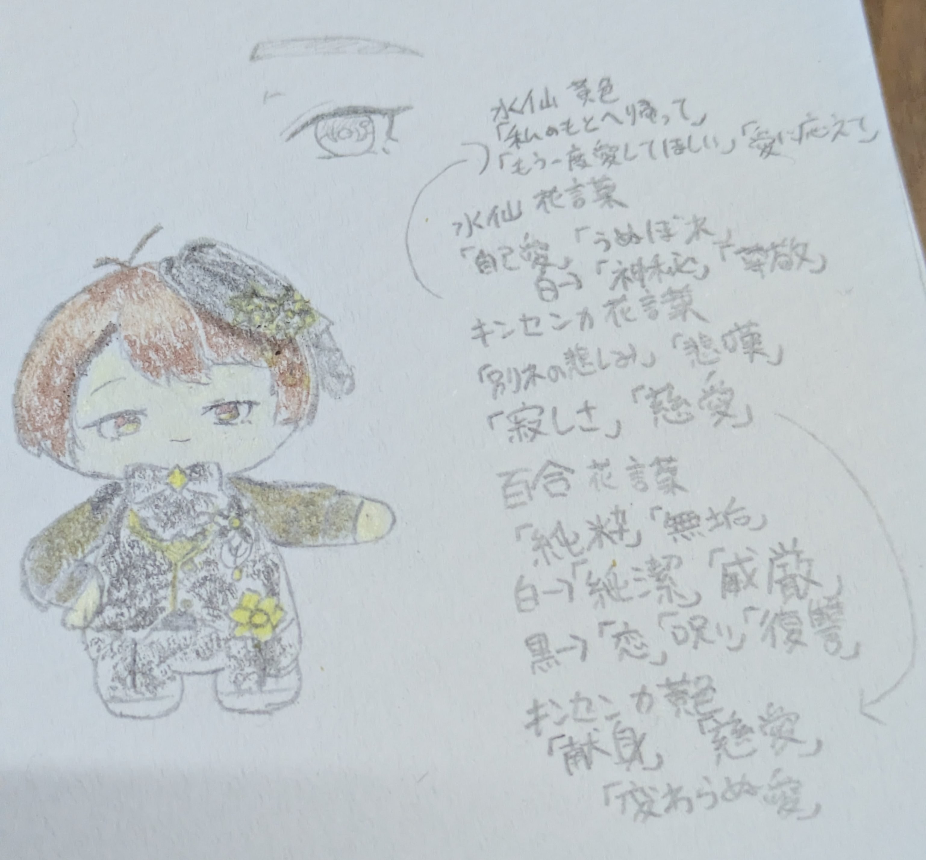 ファンアート