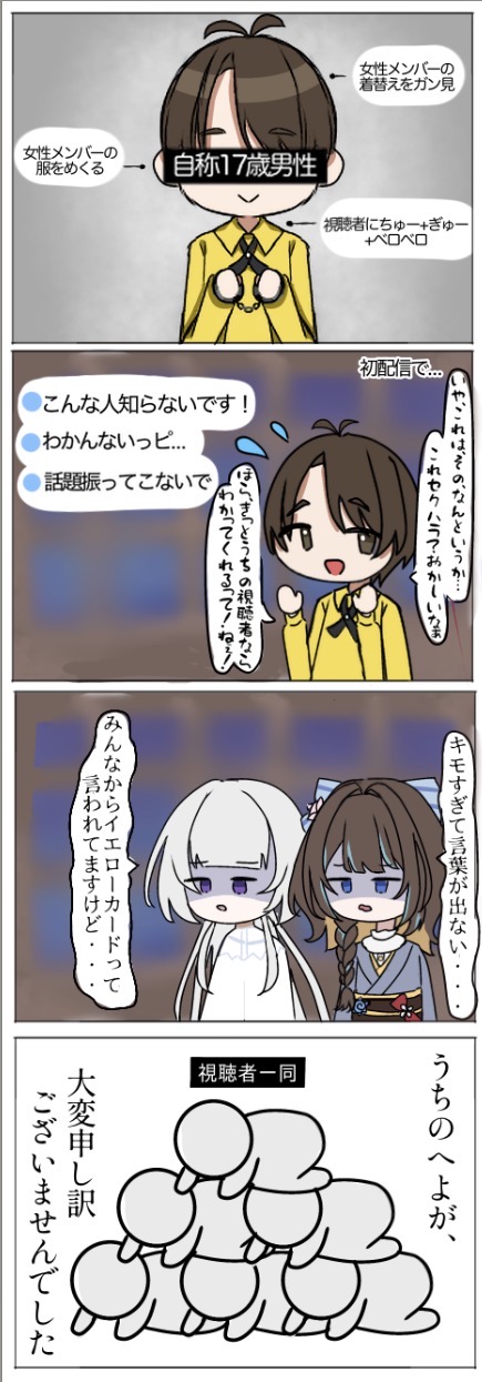 ファンアート